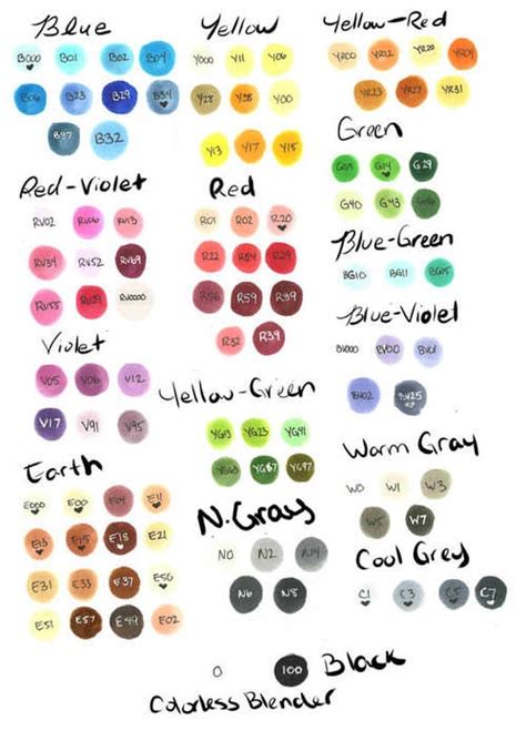 Copic Color Chart 2010 By Cartoongirl7 On Deviantart Atelier Yuwa