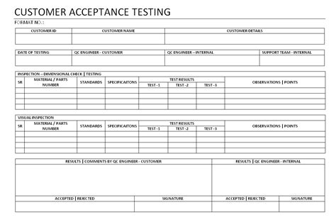 User acceptance testing—what does that mean? Acceptance Test Report Template - Professional Template