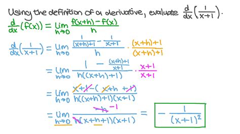 question video finding the derivative of a rational function using the limit definition of