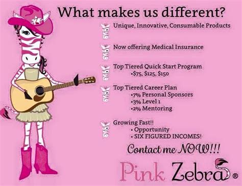 Pink Zebra Pink Zebra Recipes Pink Zebra Consultant