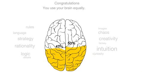 Right Brained Left Brained Take The Brain Test Horangee