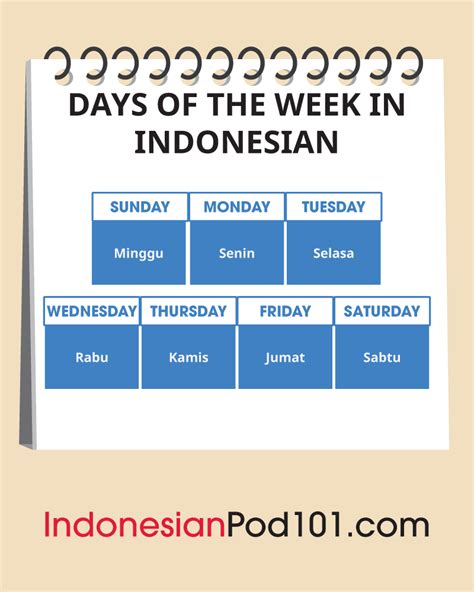 Indonesian Translation Archives Blog