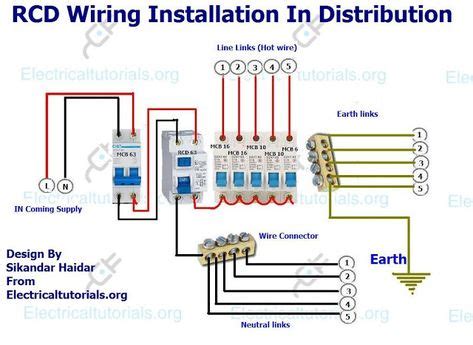 Db board wiring south africa / distribution board db design circuit download scientific diagram. RCD Wiring Installation In Single Phase Distribution Board ...