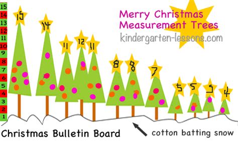 Christmas Bulletin Boards Kindergarten Lessons
