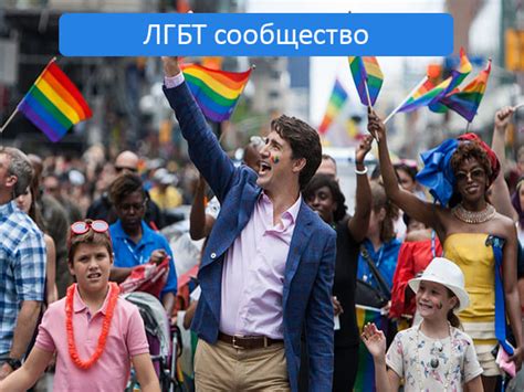 ЛГБТ расшифровка на русском что такое как расшифровывается флаг би