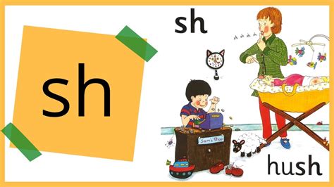 Learn The Sh Sound With The Jolly Phonics Action Learn To Read
