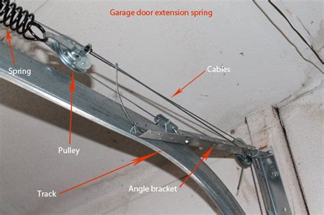 How To Adjust Extension Springs Garage Doors Repair Guide