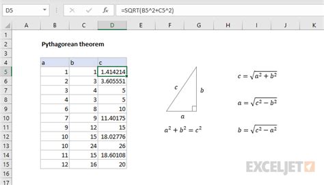 Pythagorean Theorem Excel Formula Exceljet