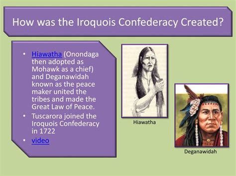 Ppt The Iroquois Haudenosaunee Confederacy Powerpoint