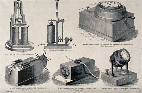 The History And Invention Of The Electric Telegraph Tech History