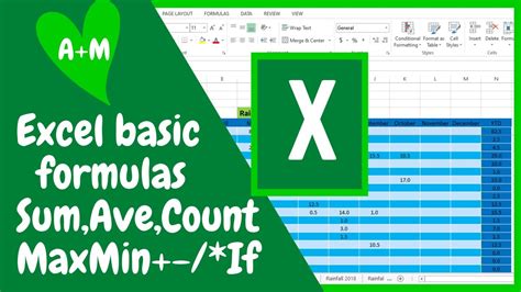 Excel Beginners Tutorial Basic Formulas And Functions Youtube