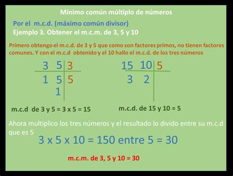 Mínimo común múltiplo | Minimo comun multiplo, Mínimo, Matematicas