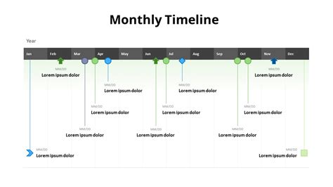 Monthly Timeline Template Images