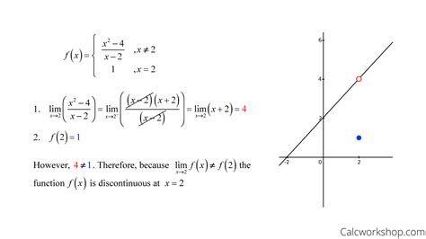 How To Tell If A Function Is Discontinuous