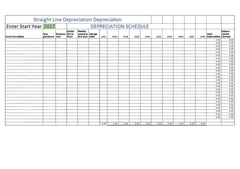 Excel Depreciation Template