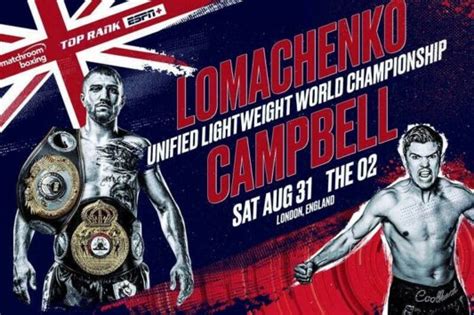 Vasyl Lomachenko V Luke Campbell Undercard Results From London
