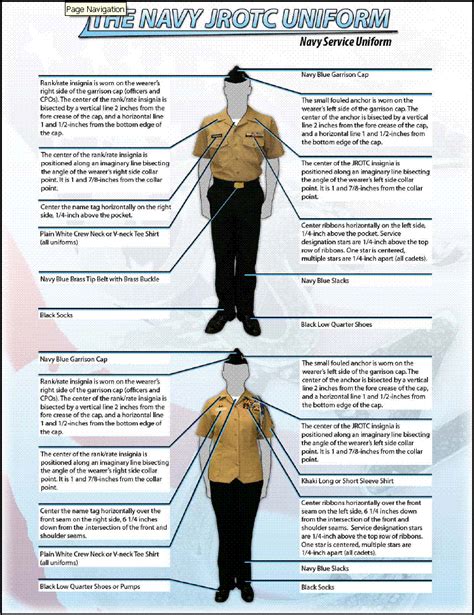 Njrotc Uniform Regulations