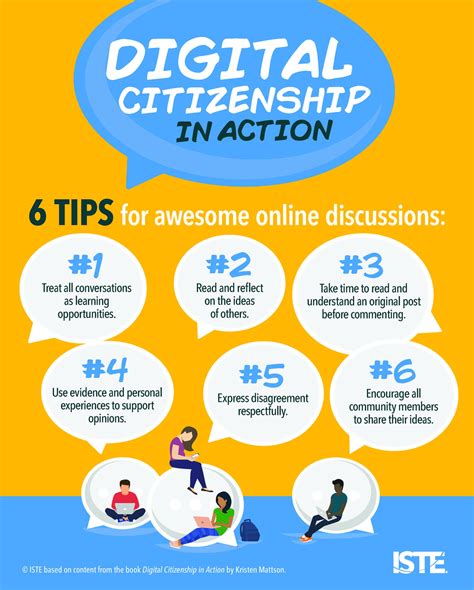 Digital Citizenship In Action Poster Other