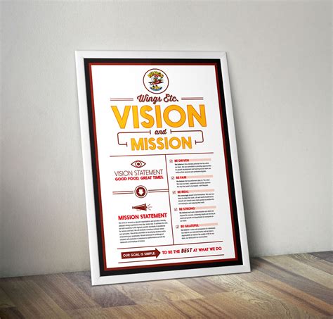 Check Out This Behance Project Wings Etc Mission Statement Posters