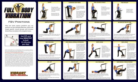 Image Result For Vibration Plate Exercises Vibration Plate Vibration
