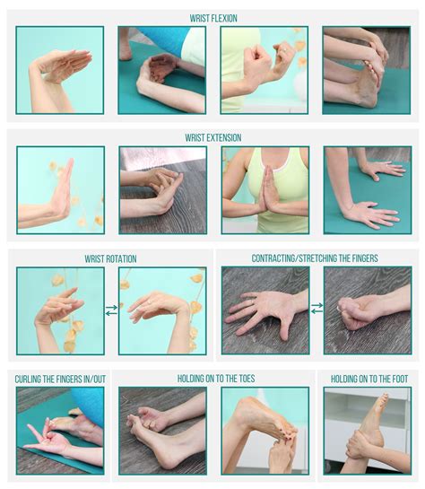 Yoga Practice For Wrists And Forearms Sequence Wiz