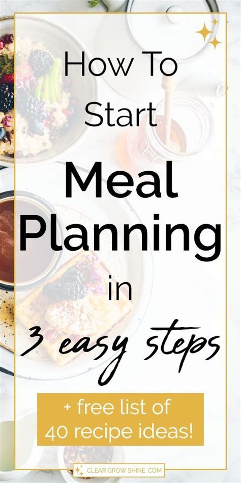 How To Start Meal Planning In 3 Easy Steps Meal Planning How To Plan