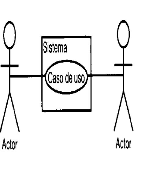 Aprende Uml Diagramas De Casos De Uso