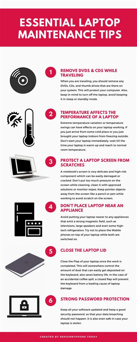 Laptop Maintenance Tips Pc Repair Maintenance Electronic Shop