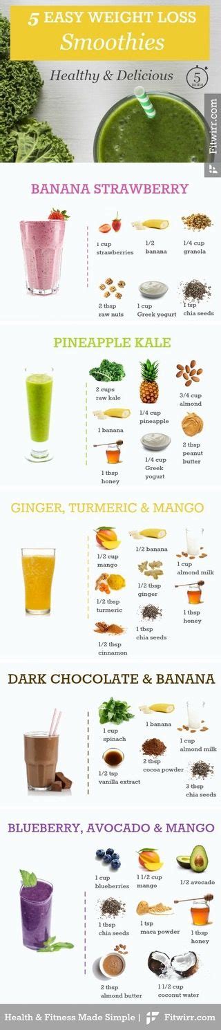 5 Easy Smoothie Recipes Infographic Cookingforbeginners Healthy
