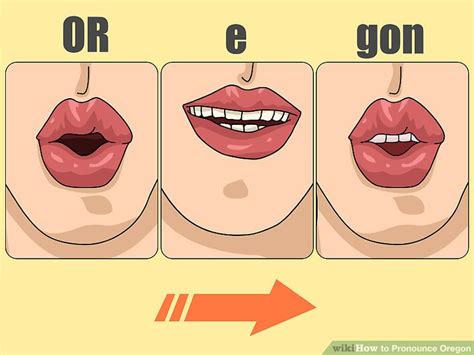 This video shows you how to pronounce hermione (as in hermione granger, harry potter).hear more greek mythology names pronounced. How to Pronounce Oregon: 4 Steps (with Pictures) - wikiHow