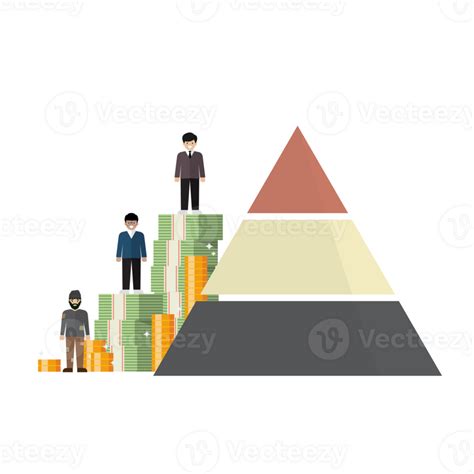 Pyramid Of Three Social Class 29110782 Png
