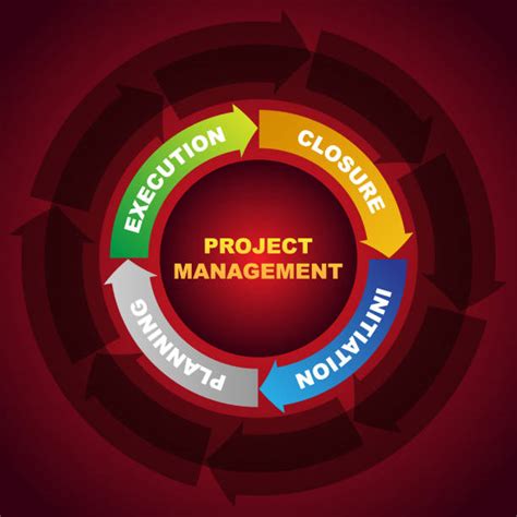 Project Management Illustrations, Royalty-Free Vector Graphics & Clip ...