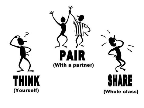 It's a teaching strategy you should be using in the classroom! Think Pair Share - Mantra4Change