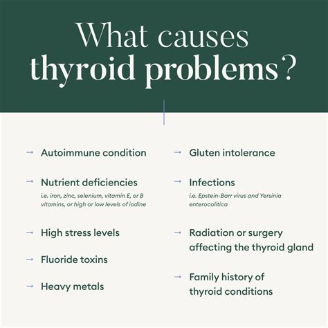 10 Signs And Symptoms Of Thyroid Issues You Need To Know