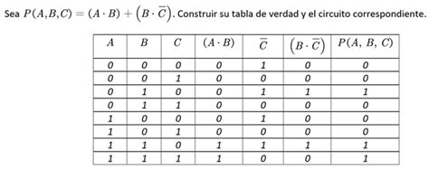 Algebra Booleana Matemática Informática Y Educación