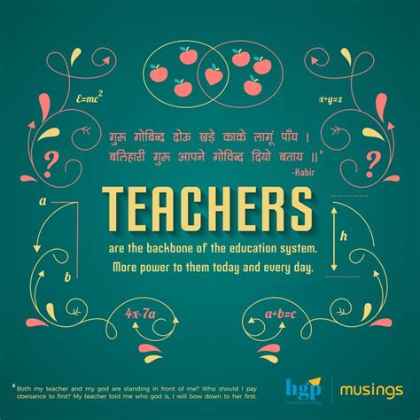 Give Teachers The Respect That They Deserve On Teachers Day And Every