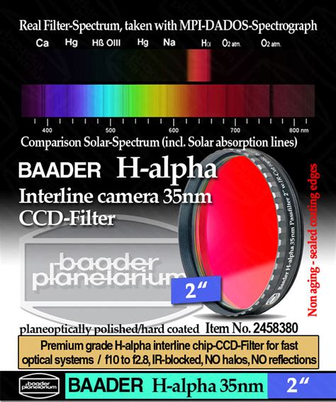 Baader H Alpha 35nm Ccd Filter 2 Zoll