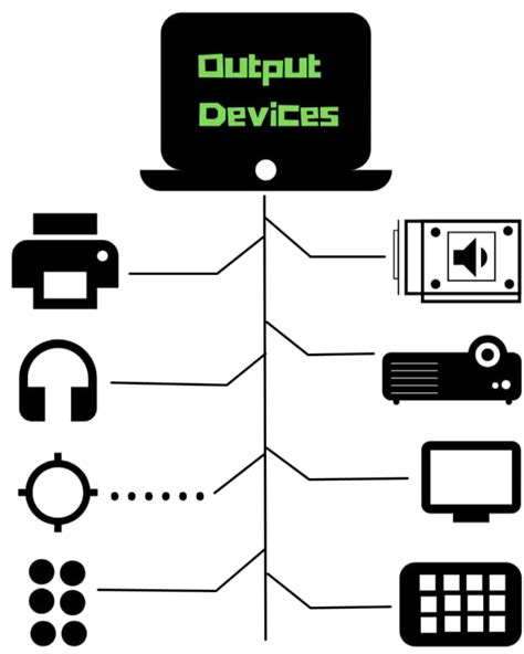 Computer Basics 20 Examples Of Computer Uses Turbofuture