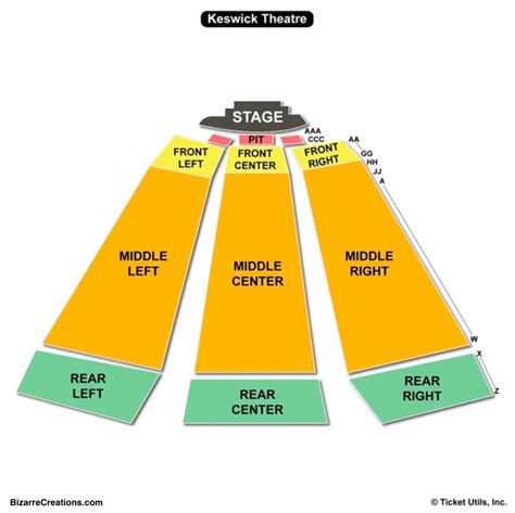 Keswick Theatre Seating Chart Seating Charts And Tickets