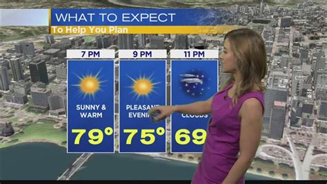 kristen van dyke s koin 6 5pm weather forecast july 9th youtube