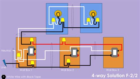 4 Way Wiring Solution F Diy Smart Home Guy