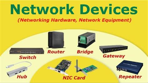 Computer Network Devices - YouTube