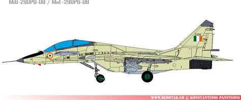 Mig 29upg Multipurpose Fighter Redstar