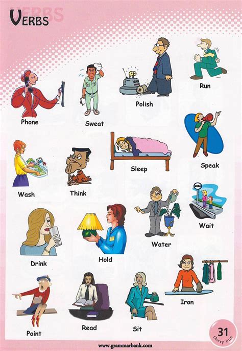 Cvc words flash cards with pictures for kindergarten. Verbs Pictures to Download and Print