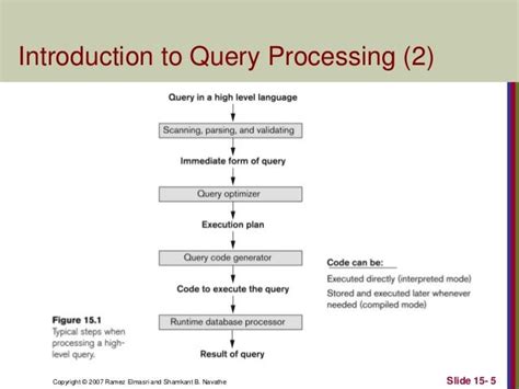 8 Query Processing And Optimization