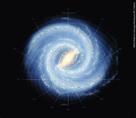 Diagram Of Milky Way Galaxy Wiring Diagram Images And Photos Finder