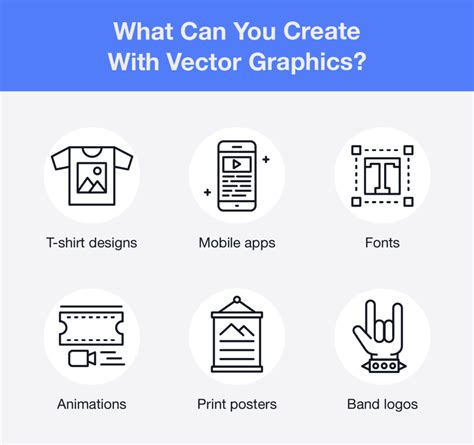What Is A Vector Graphic How To Use One Laptrinhx News