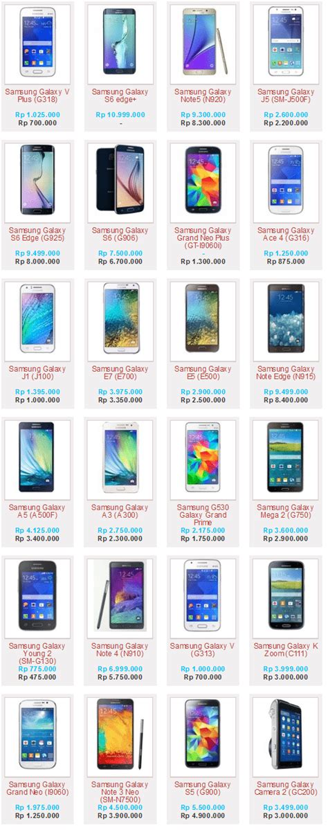 Harga Hp Samsung Terbaru 1 Jutaan Homecare24