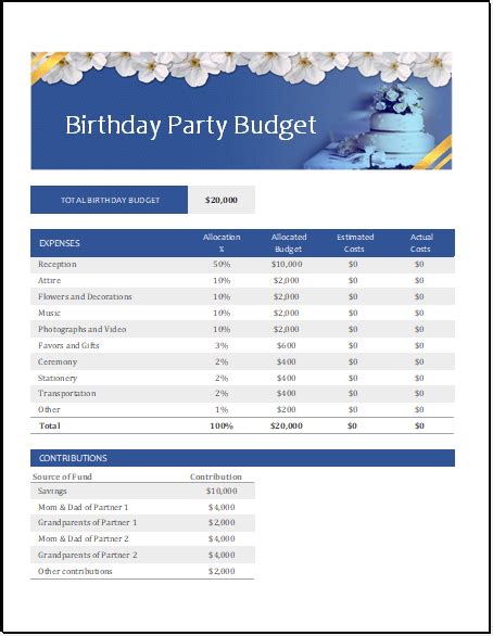 Birthday Party Budget Template For Excel Excel Templates