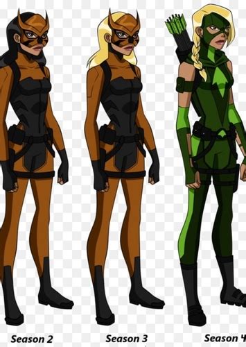 Artemis Crock Fan Casting For Young Justice Mycast Fan Casting Your